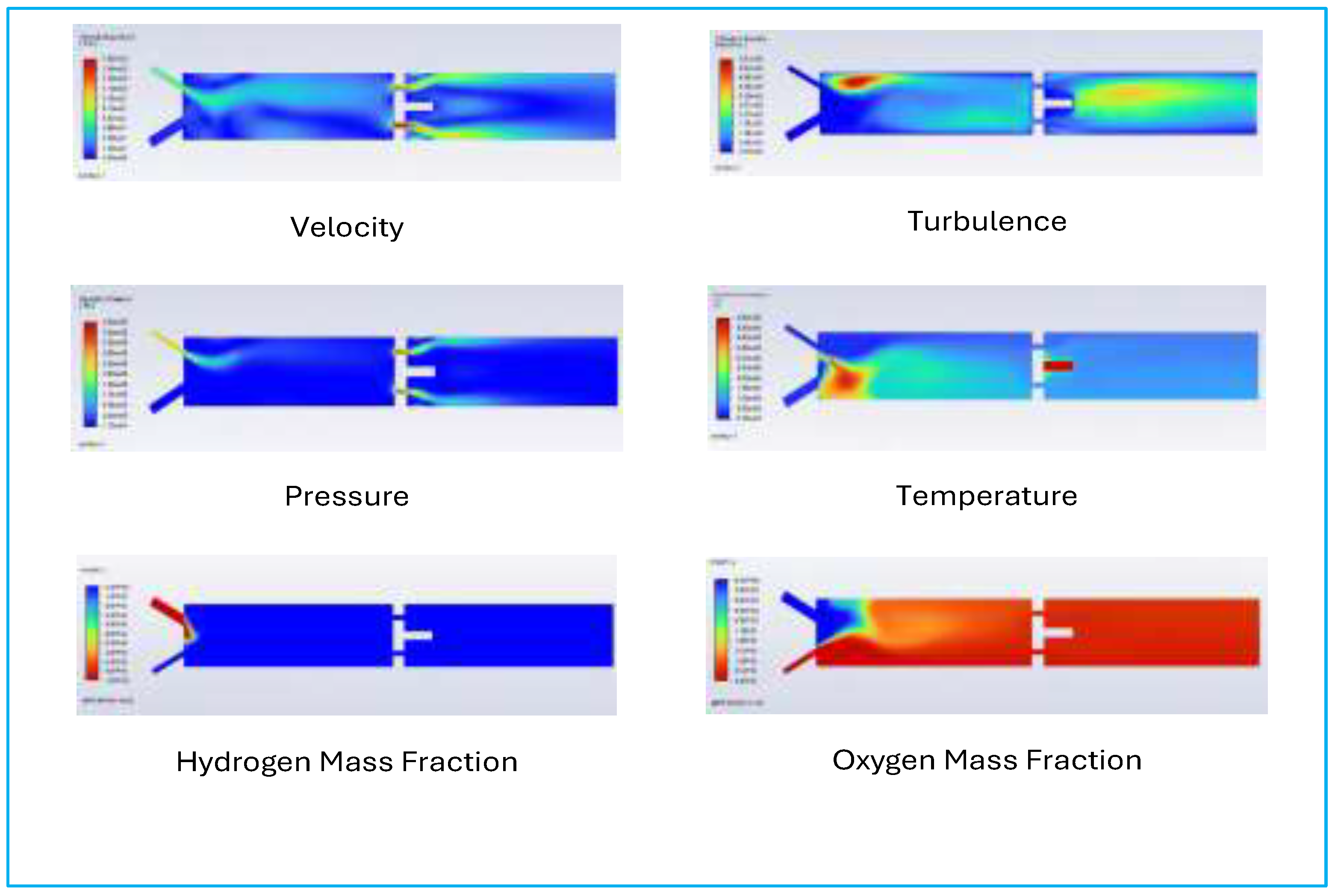 Preprints 198664 g005