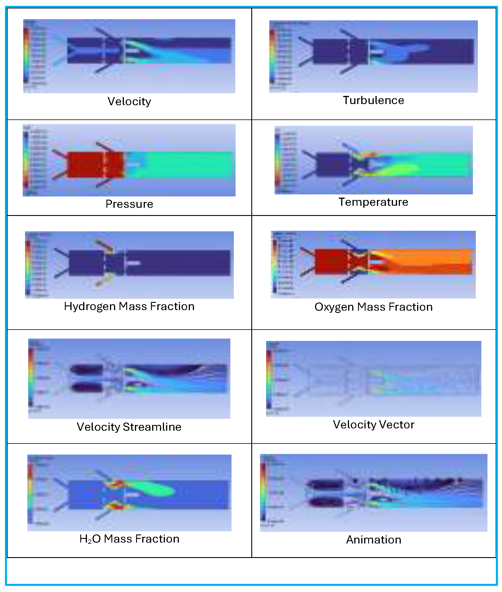 Preprints 198664 g006