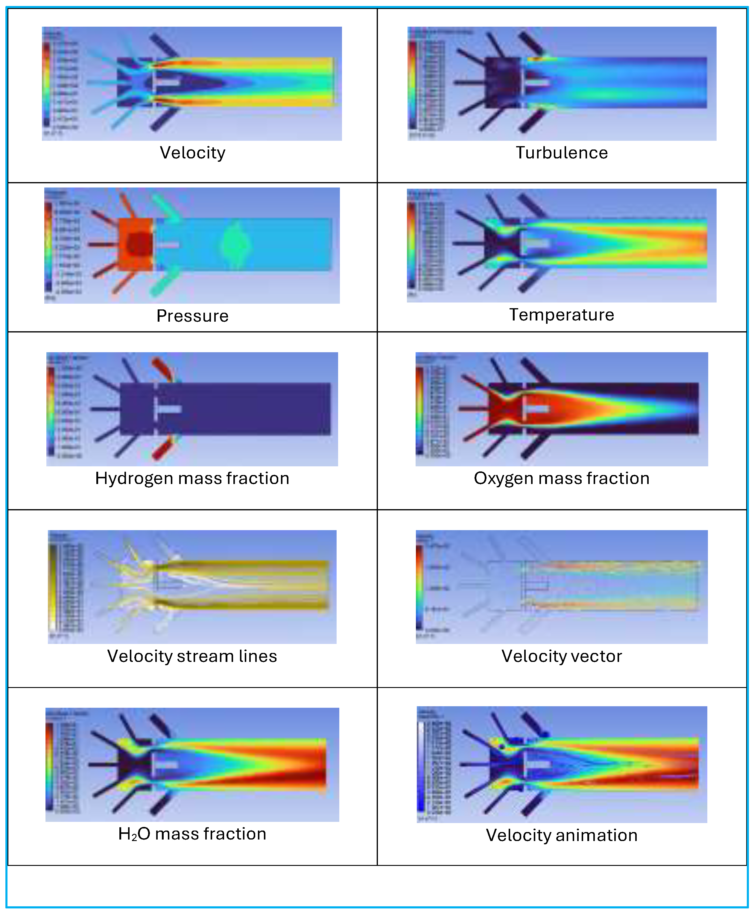 Preprints 198664 g007