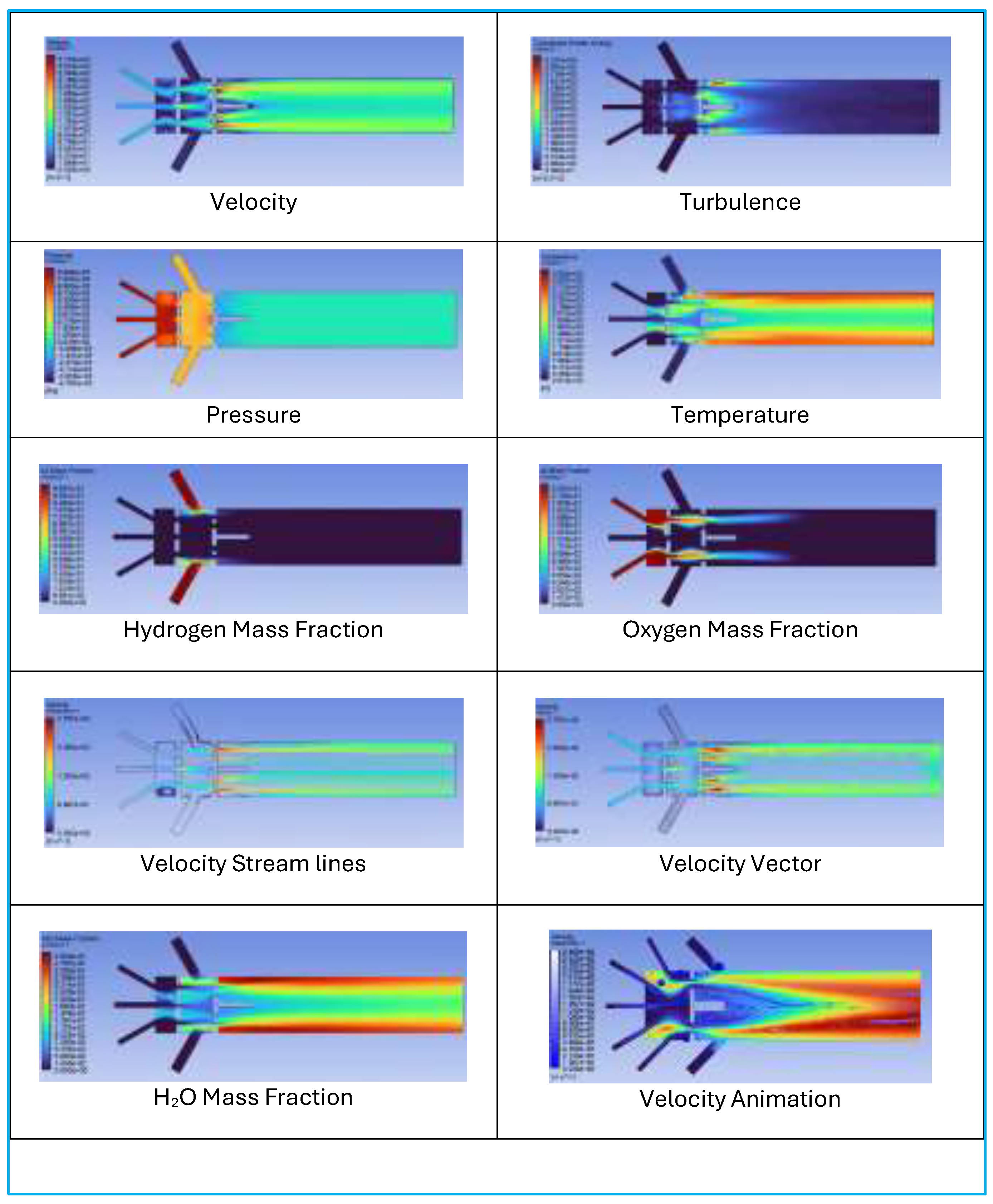 Preprints 198664 g008