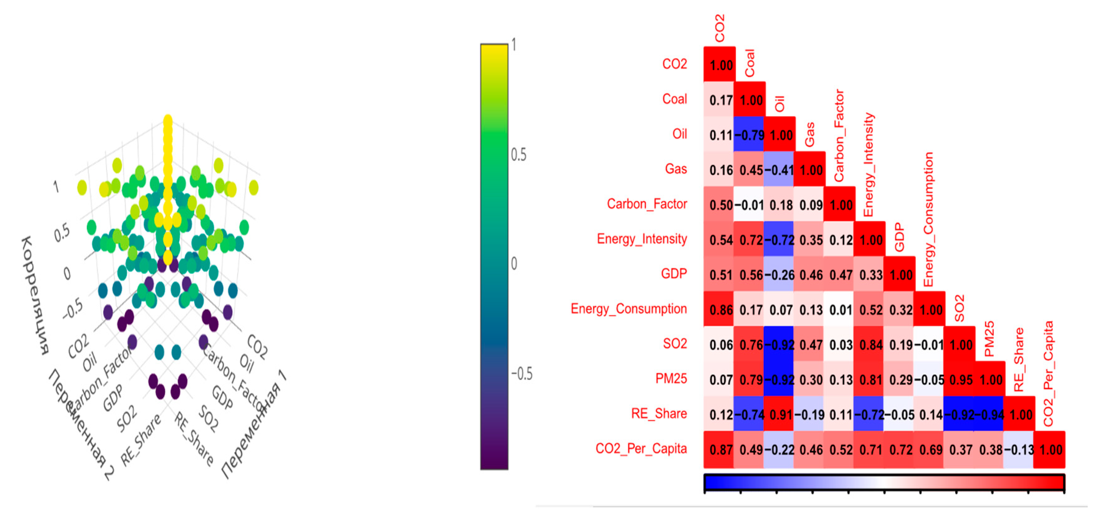 Preprints 152129 g014