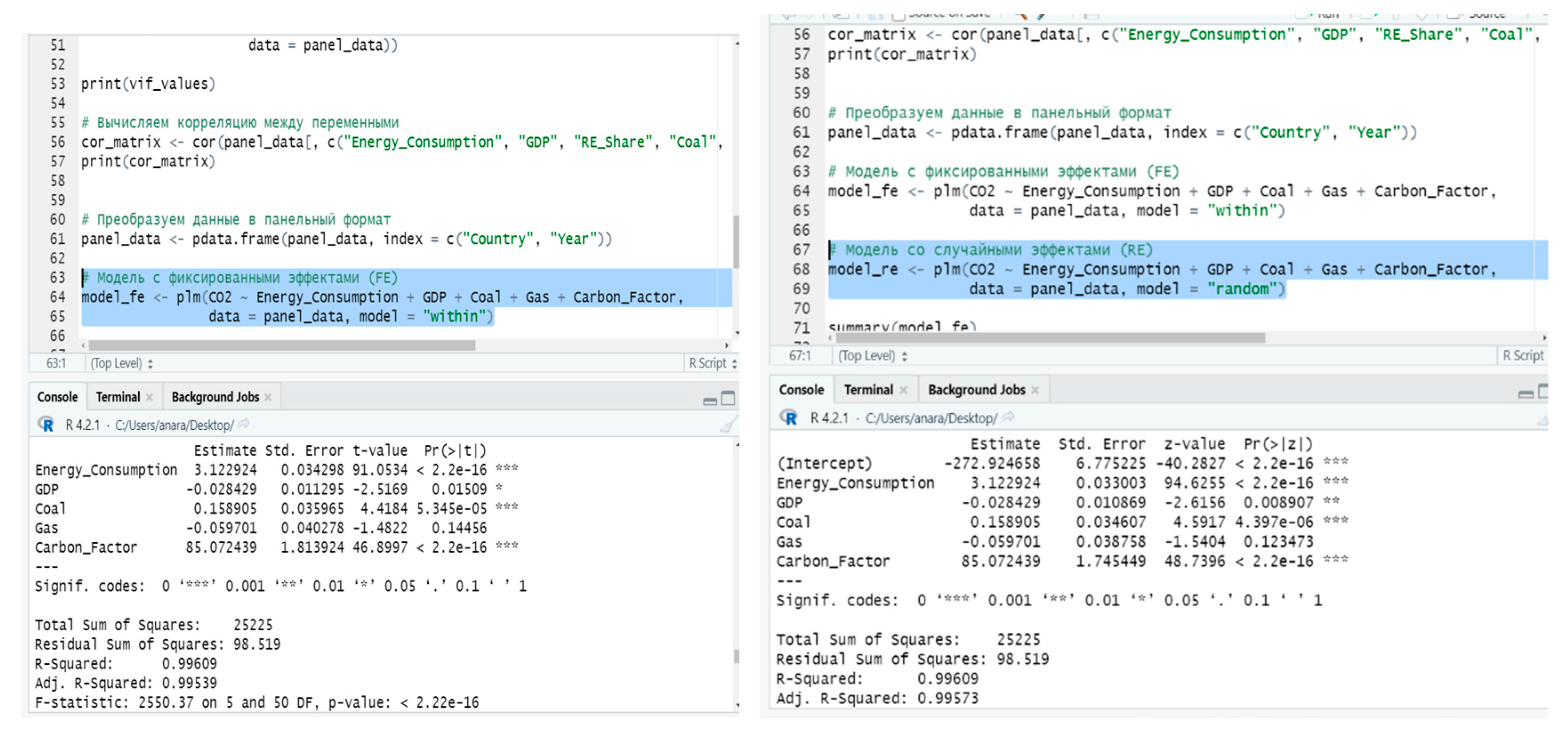 Preprints 152129 g015