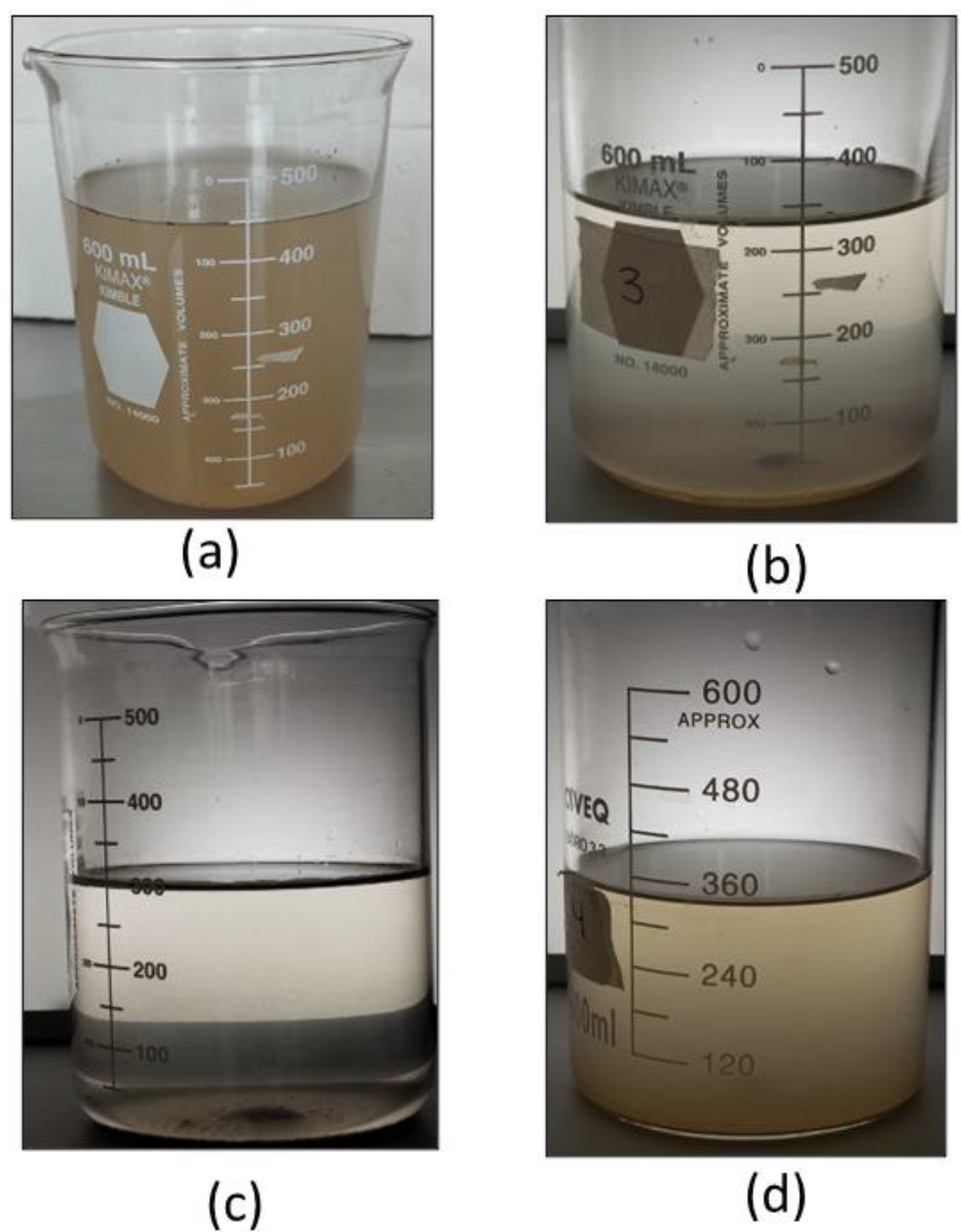 Preprints 139817 g017