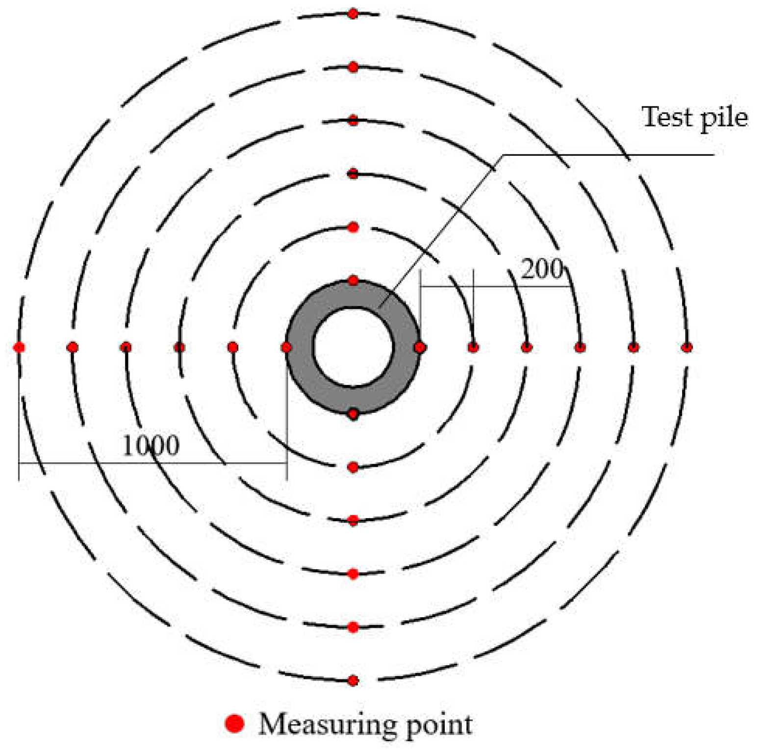 Preprints 69787 g004