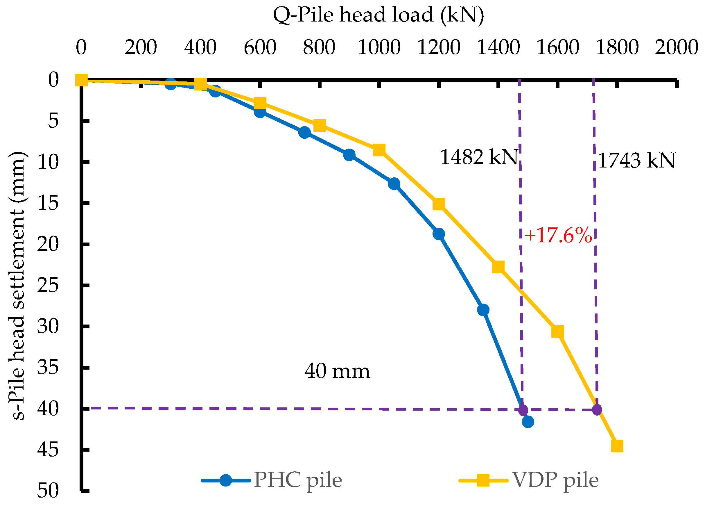 Preprints 69787 g008