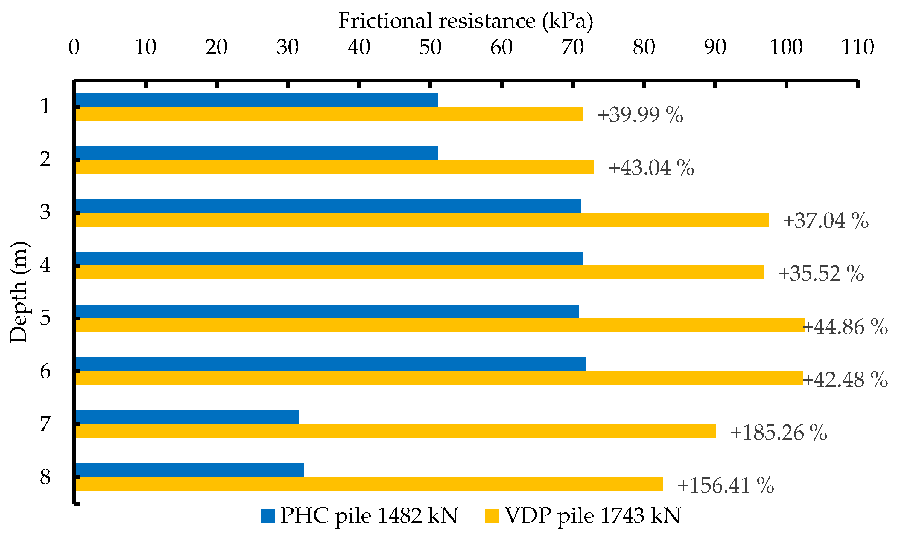 Preprints 69787 g009b