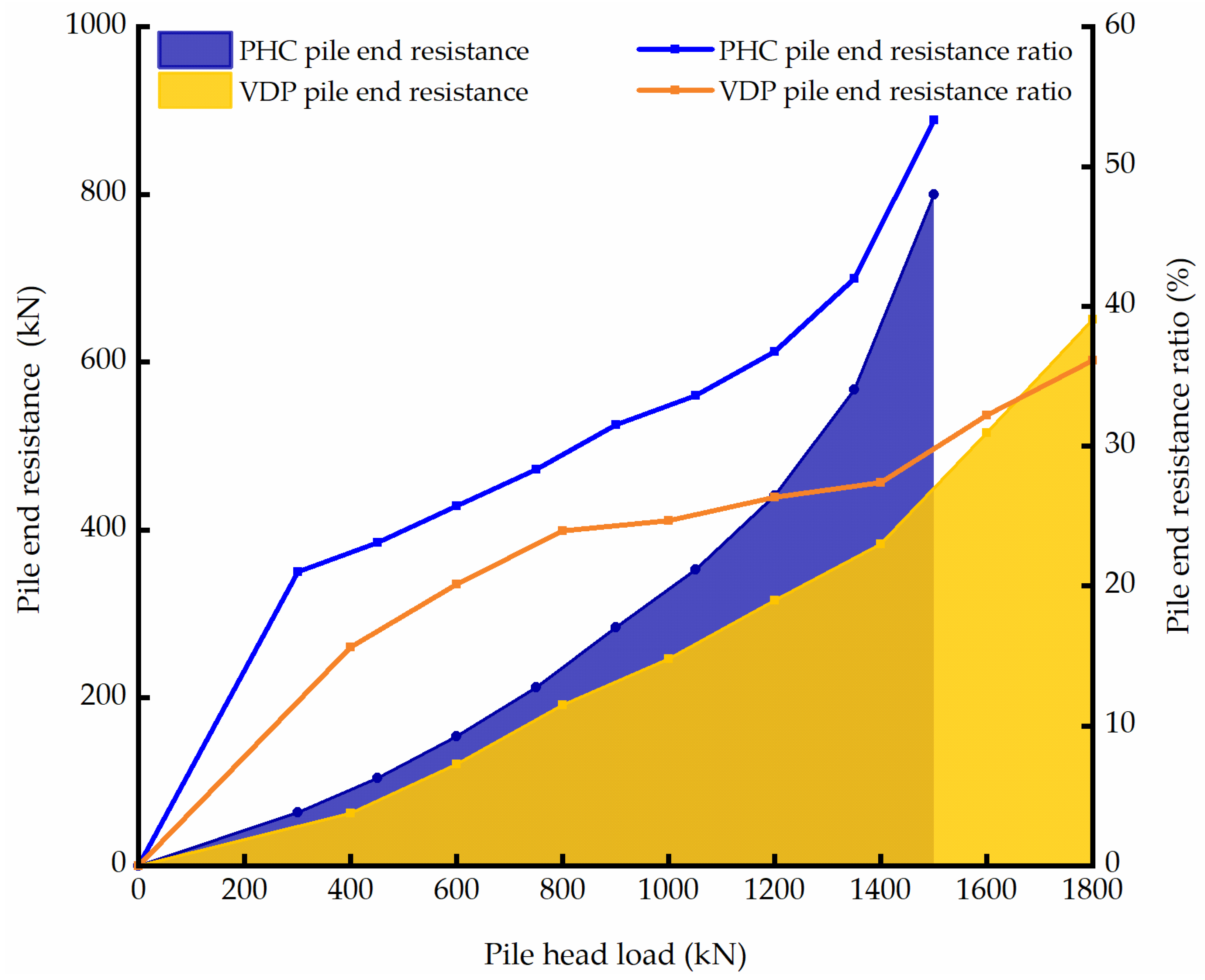 Preprints 69787 g011