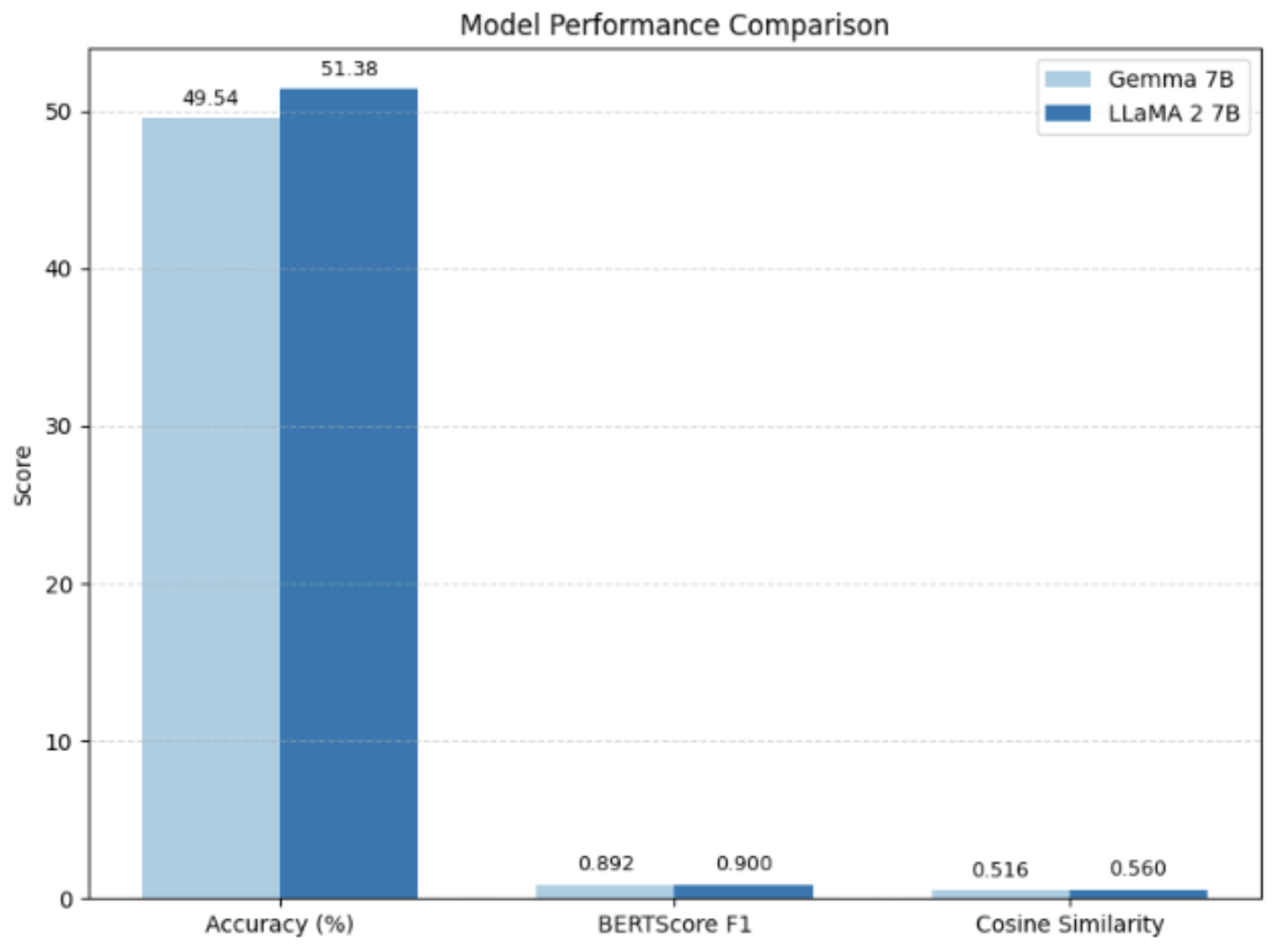 Preprints 180207 g001