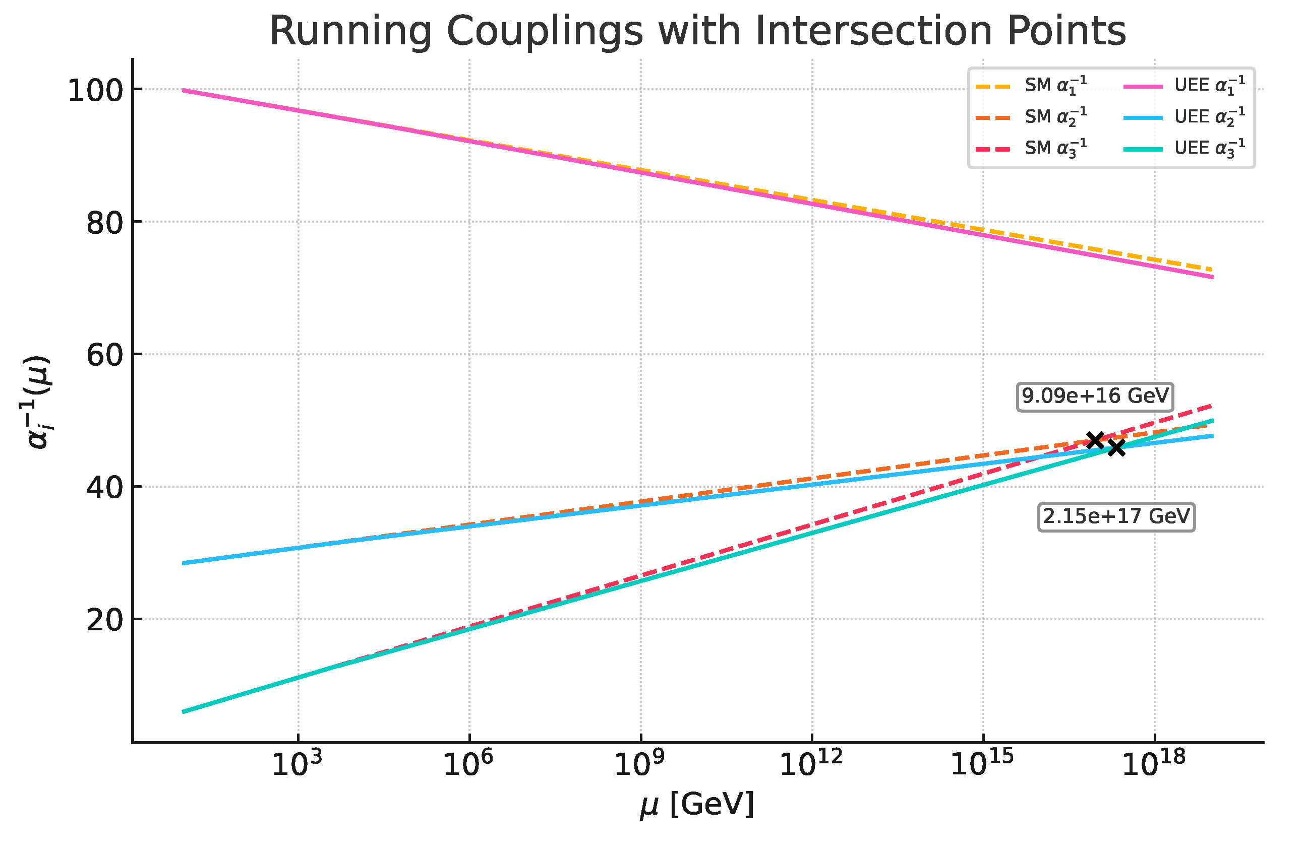 Preprints 157723 g004