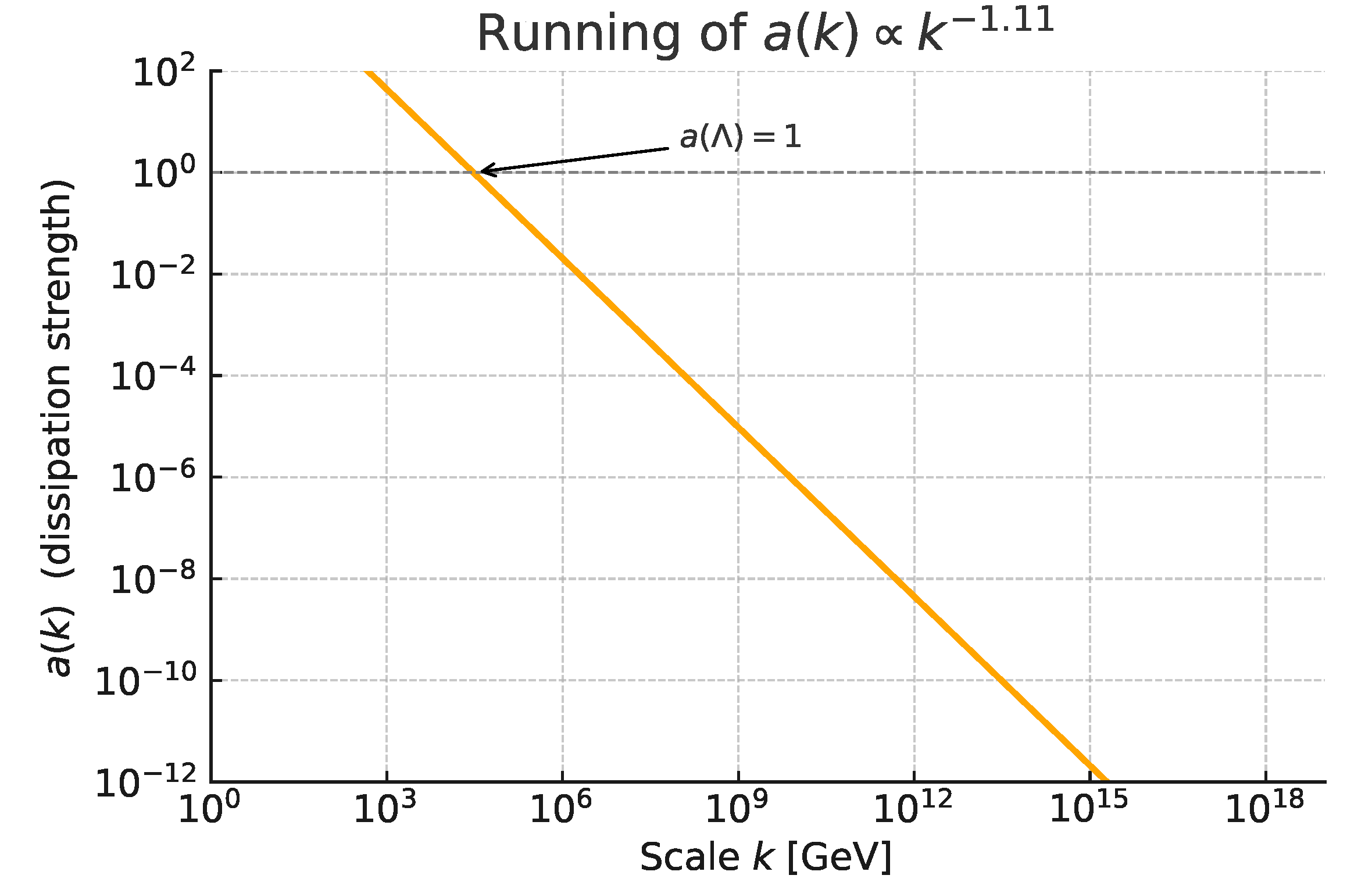 Preprints 157723 g006