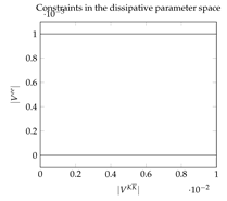 Preprints 157723 i001