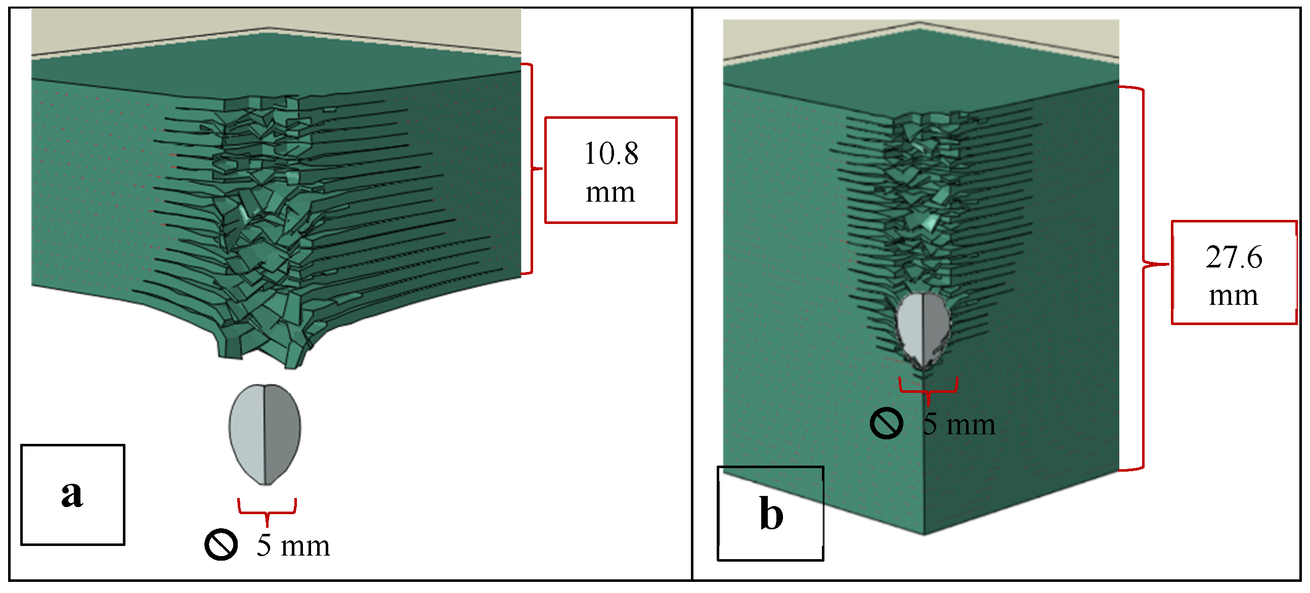 Preprints 139325 g003