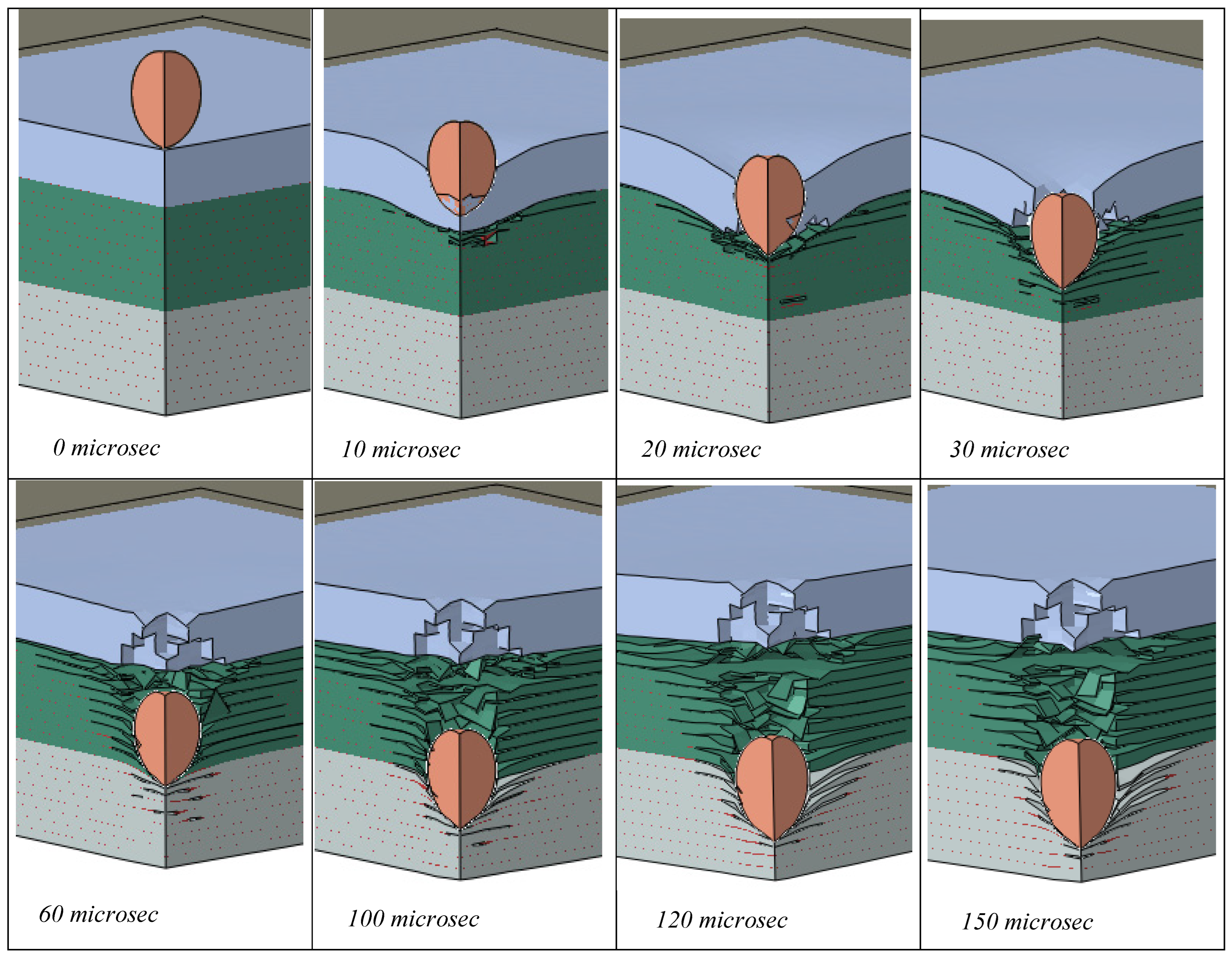 Preprints 139325 g005