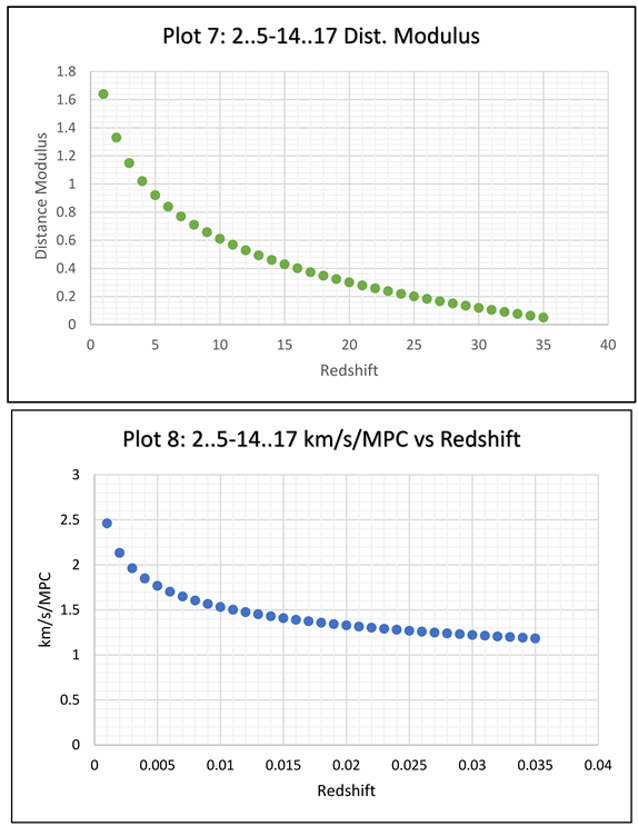 Preprints 139294 i004