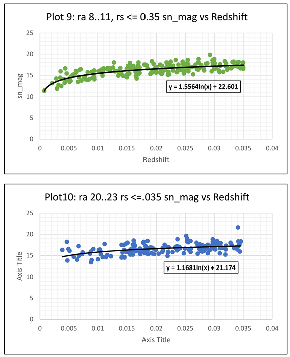 Preprints 139294 i005