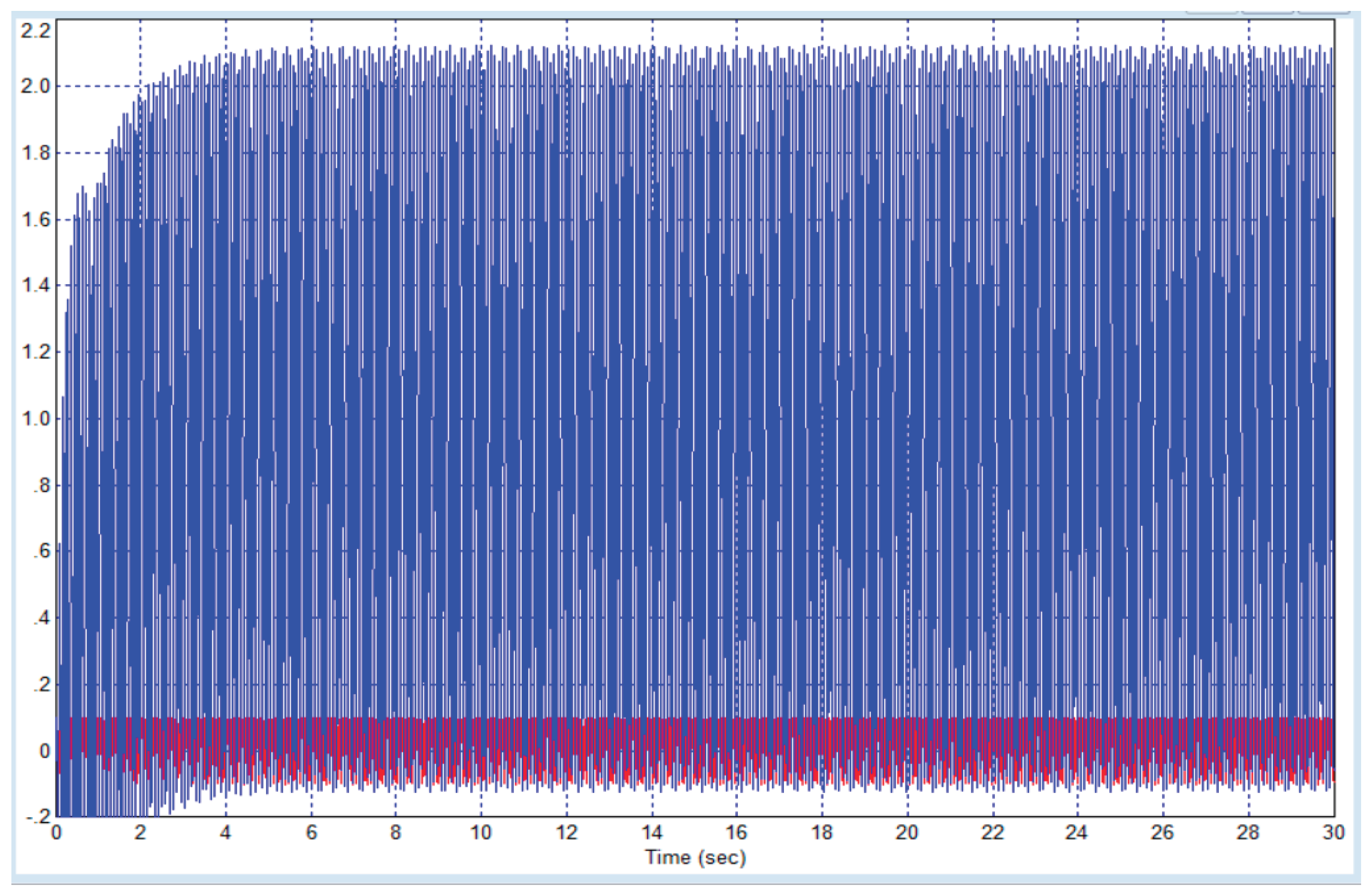 Preprints 217054 g026