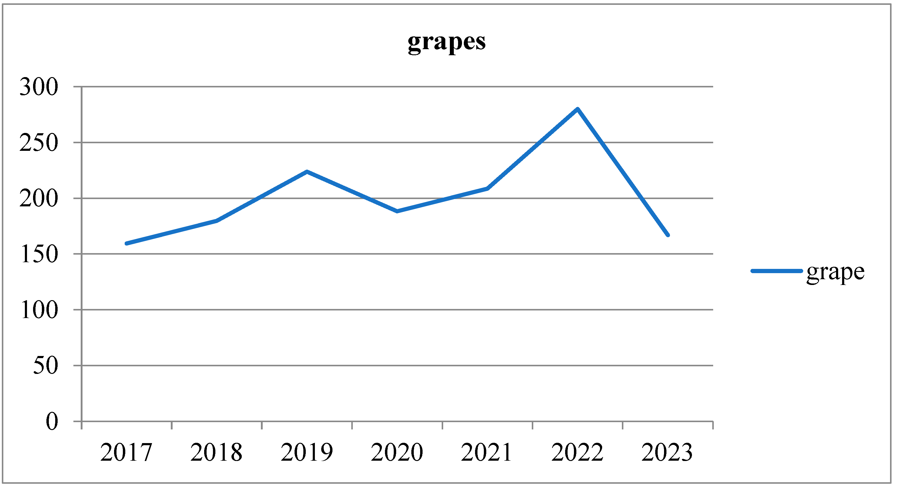 Preprints 155896 ch001