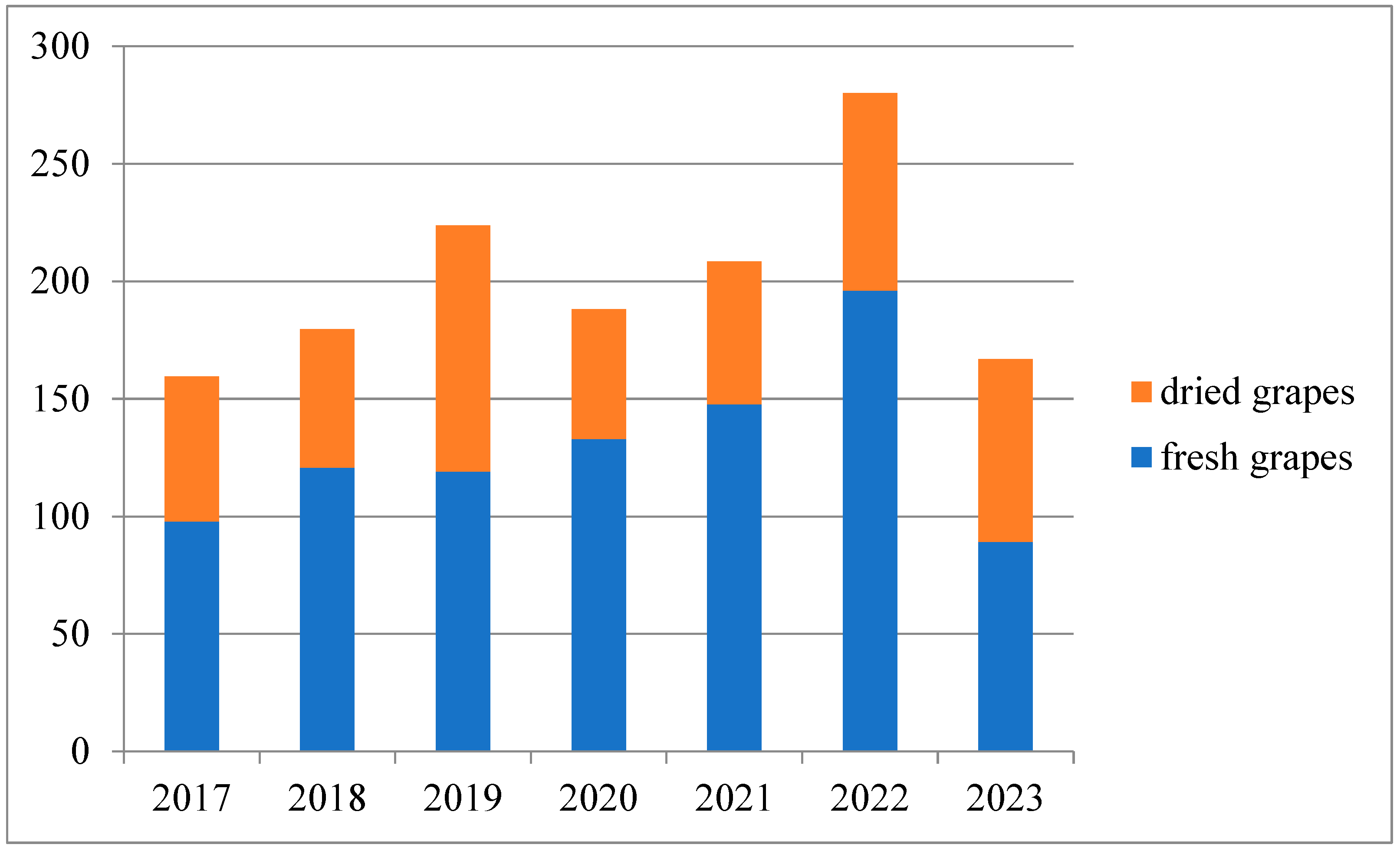Preprints 155896 ch002