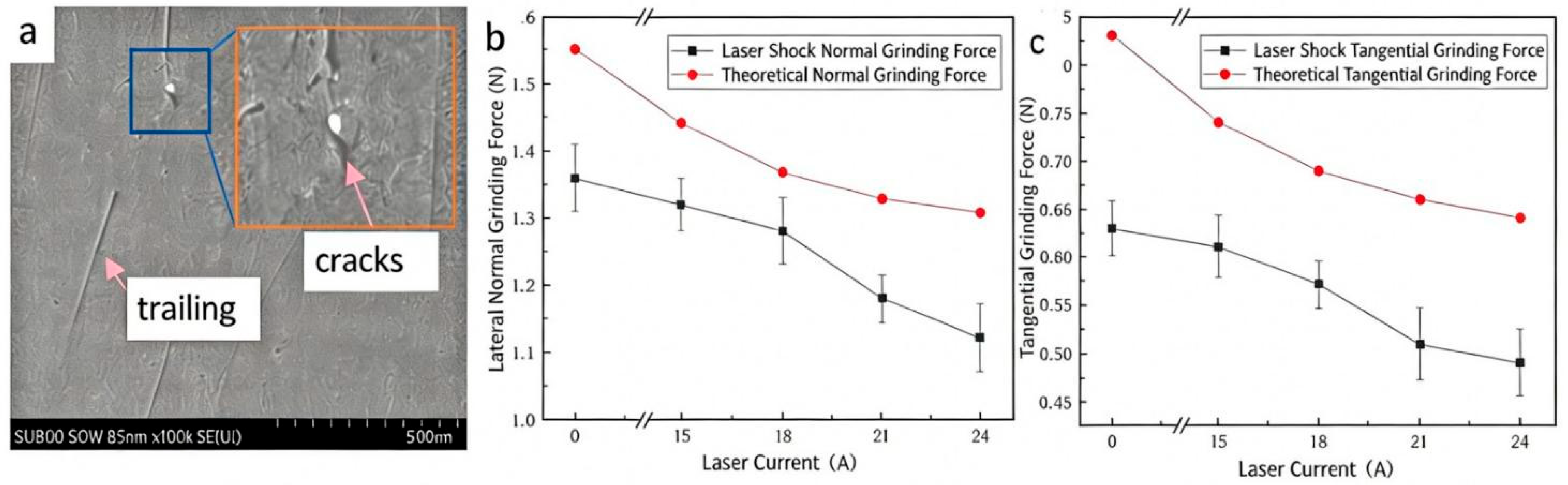 Preprints 191312 g008