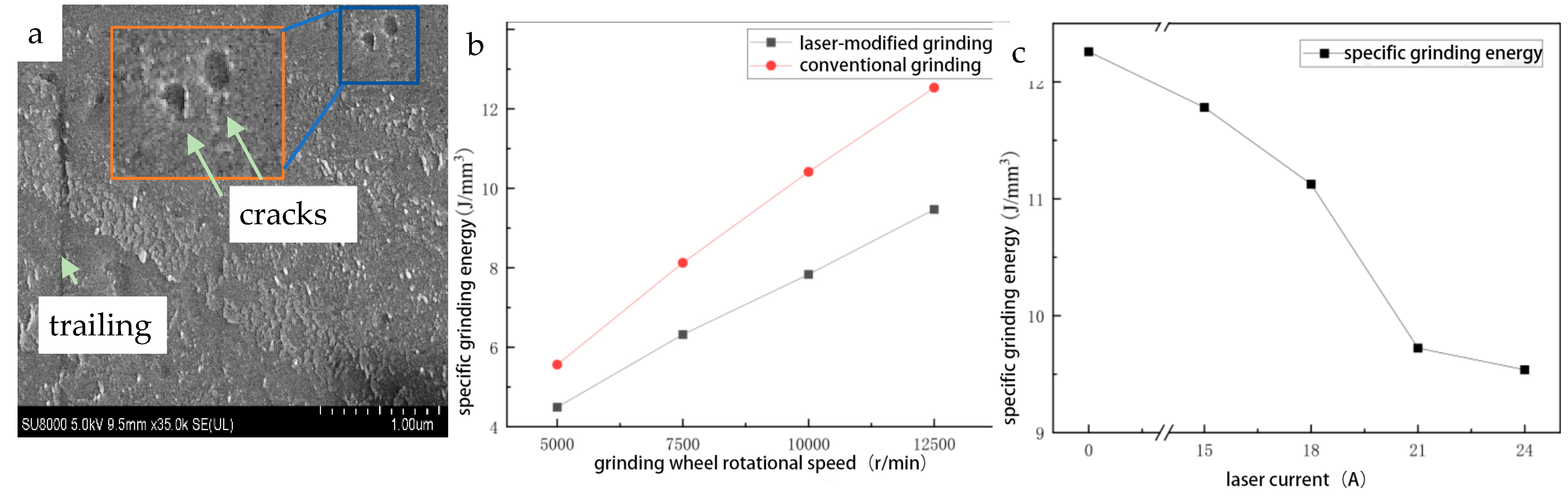 Preprints 191312 g009