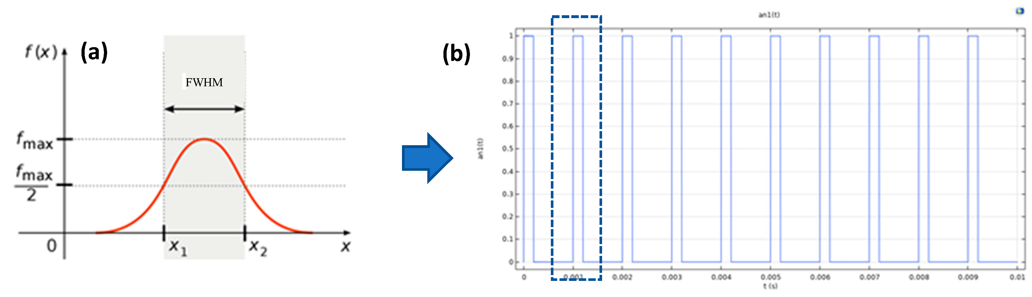 Preprints 191312 g010