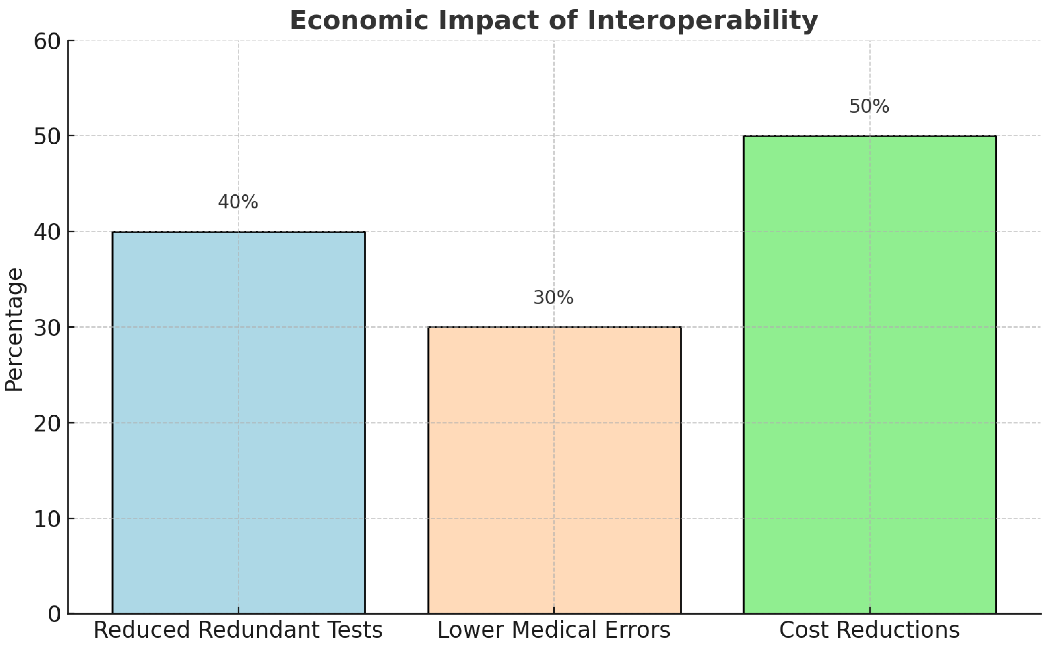 Preprints 150107 g007