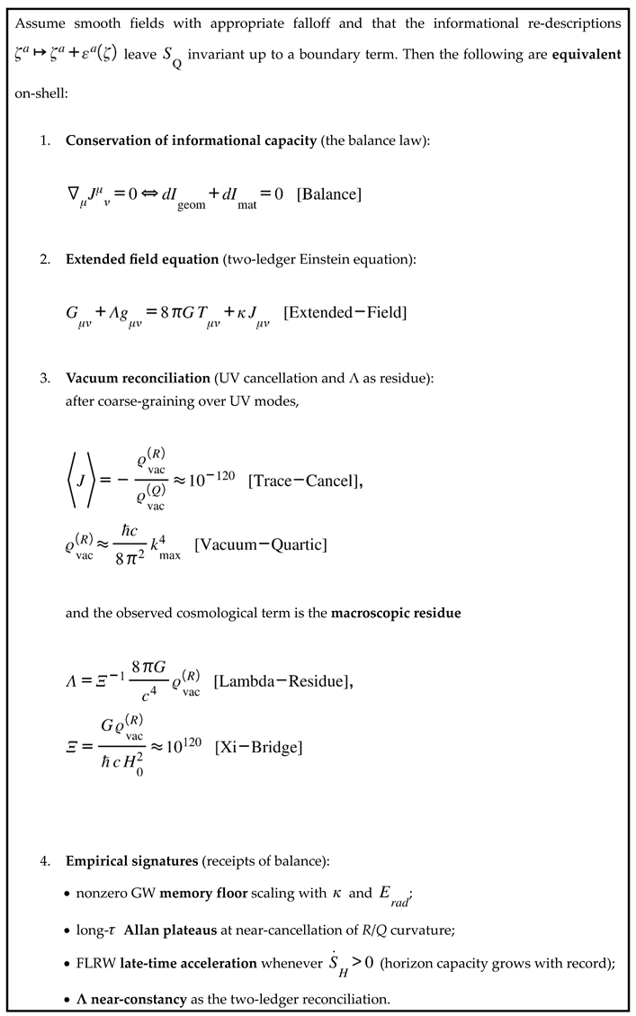 Preprints 185295 i006