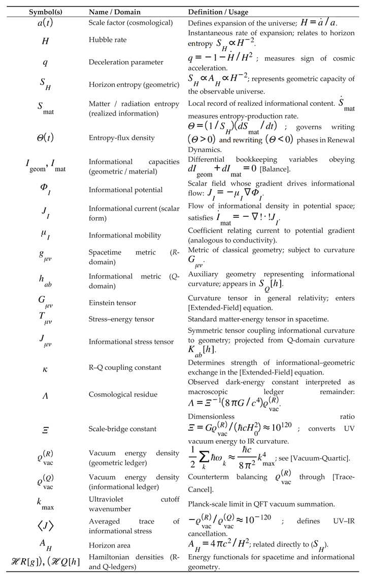 Preprints 185295 i008