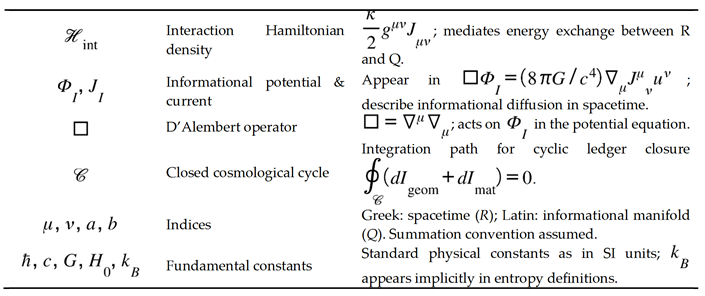 Preprints 185295 i009