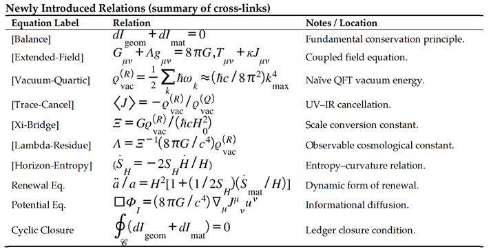 Preprints 185295 i010