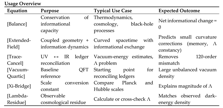 Preprints 185295 i011