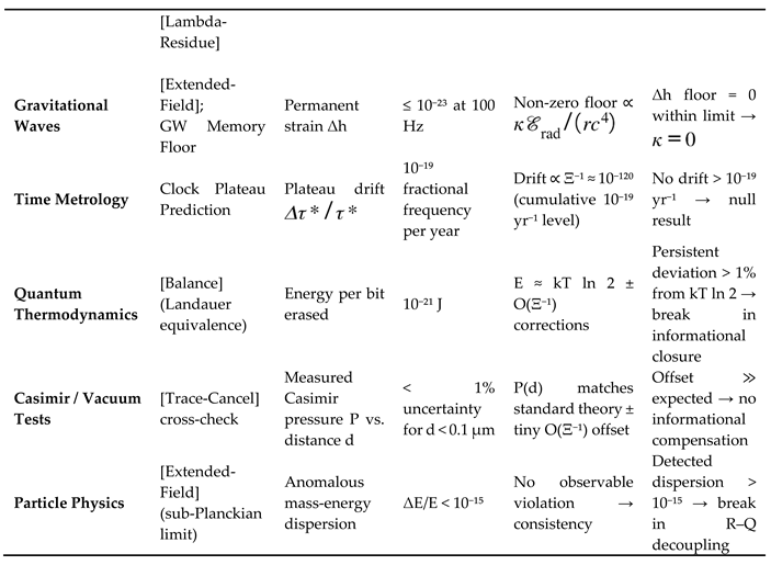 Preprints 185295 i013