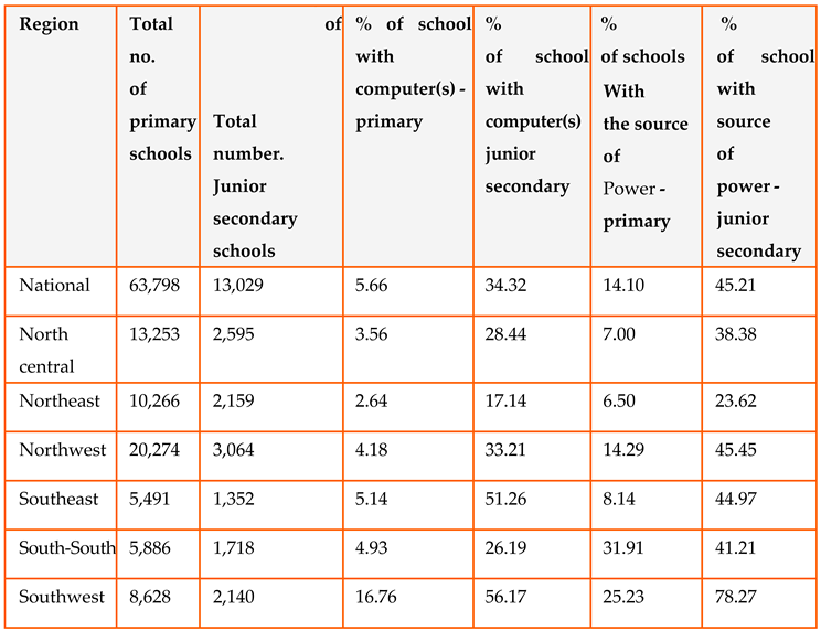 Preprints 179531 i001