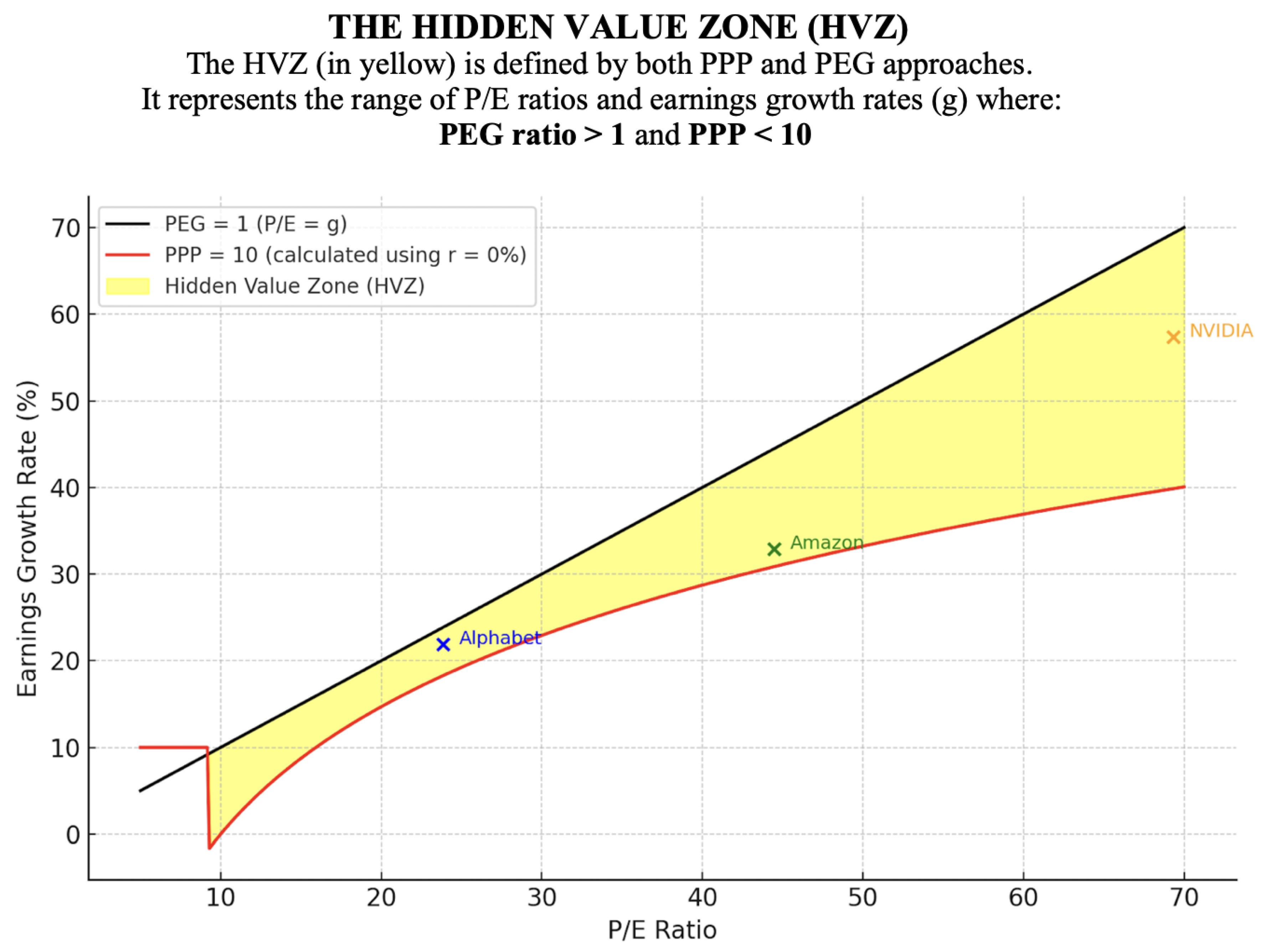 Preprints 158354 g001