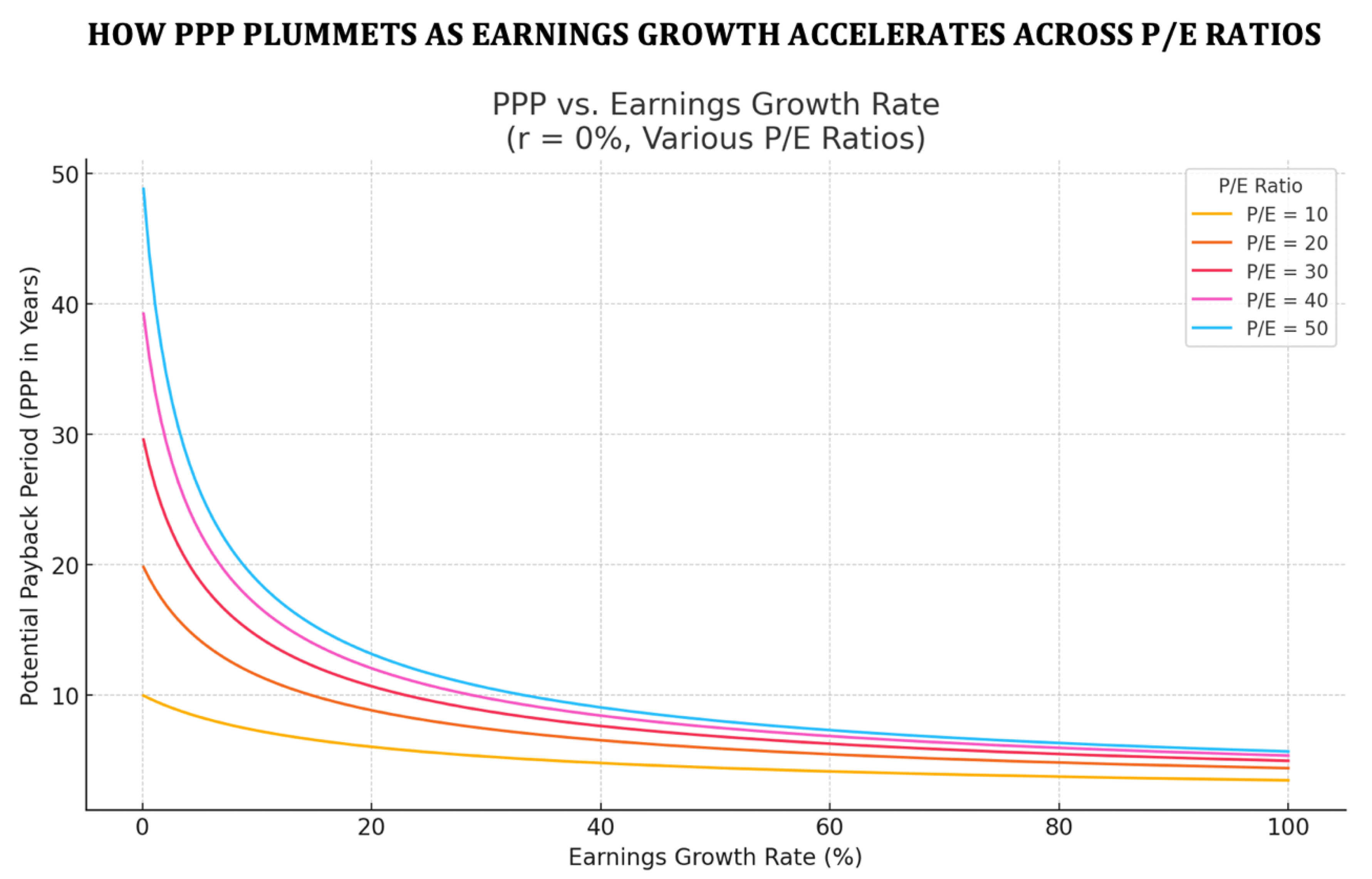 Preprints 158354 g002