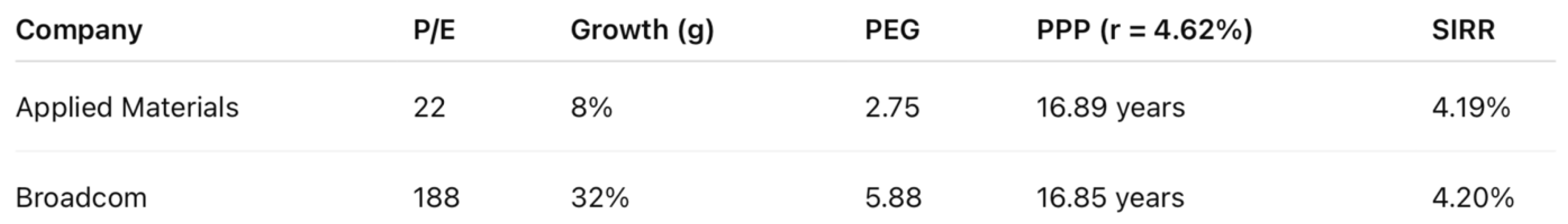 Preprints 158354 i001