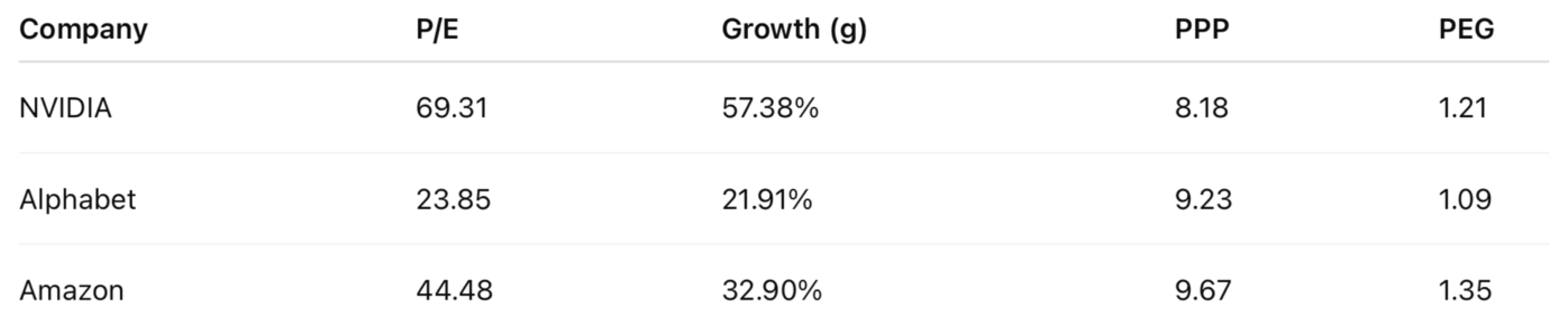 Preprints 158354 i002