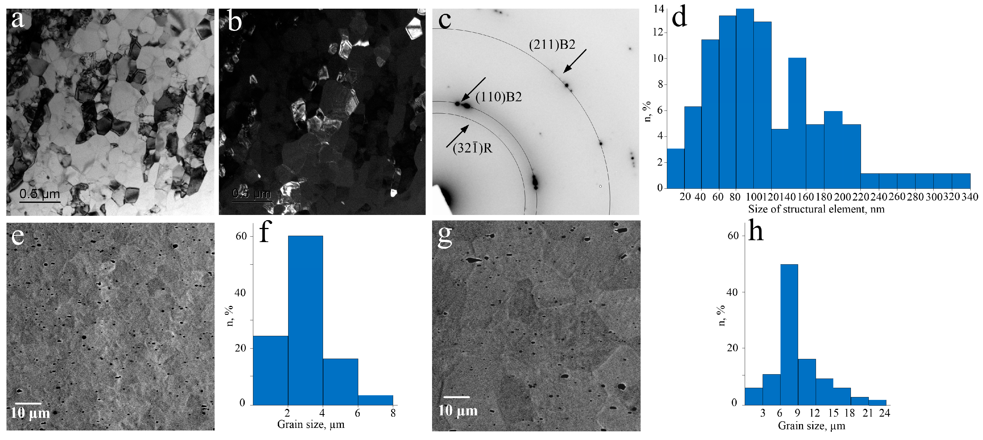 Preprints 79714 g001