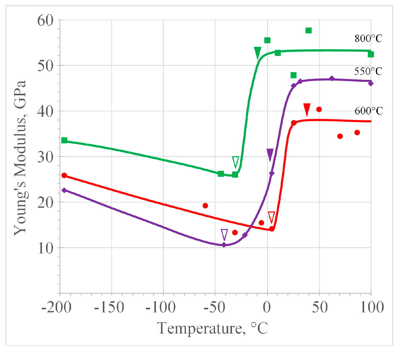 Preprints 79714 g004