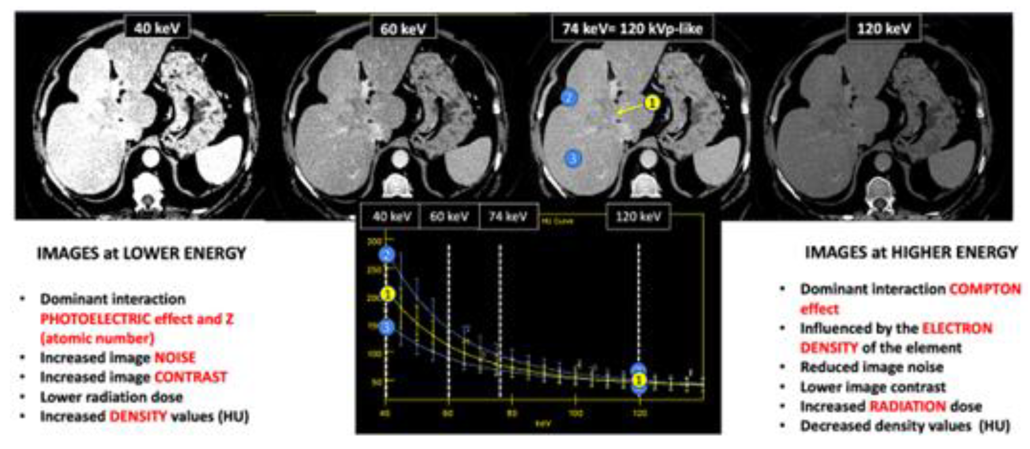 Preprints 107240 g002