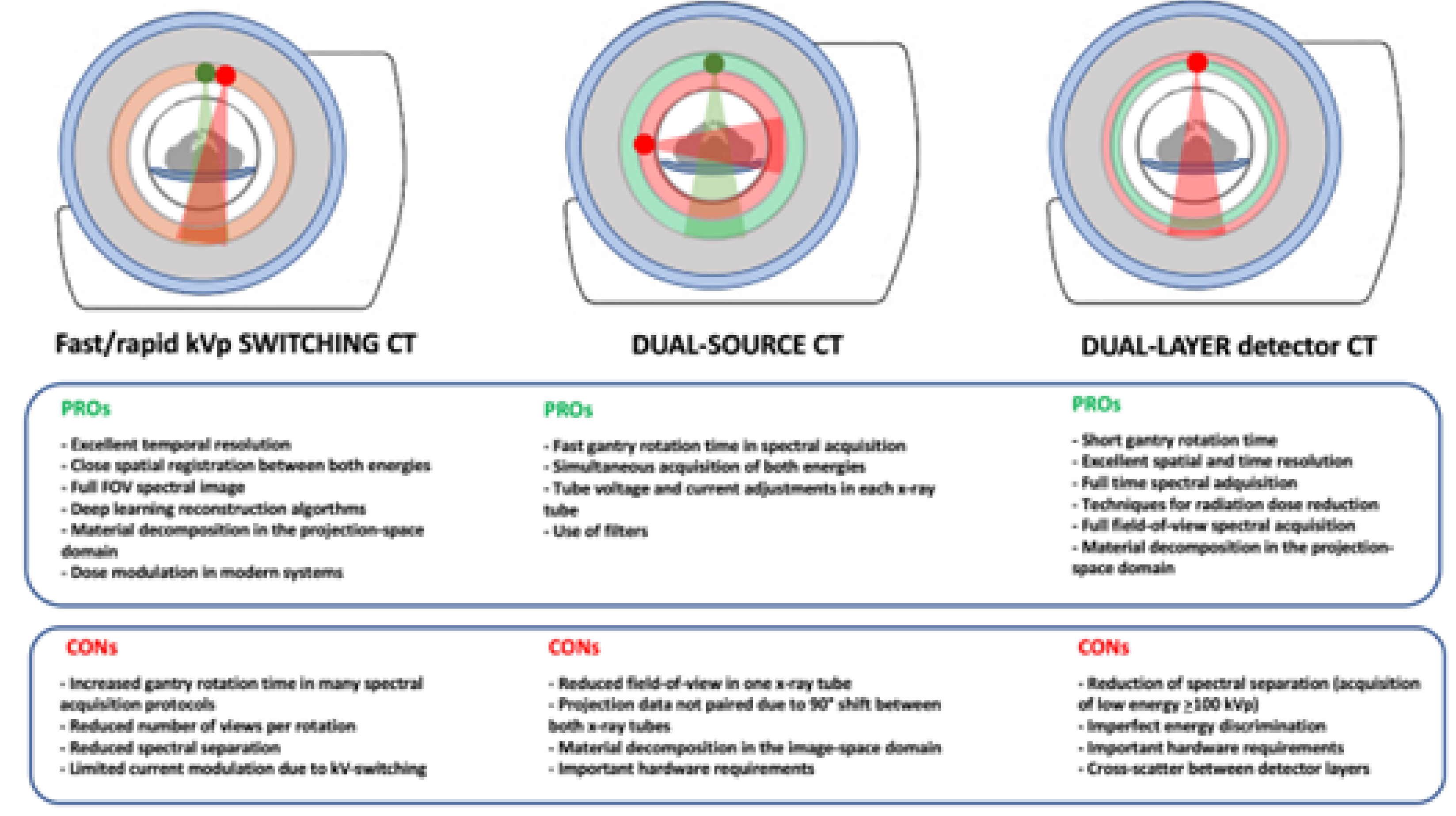 Preprints 107240 g006