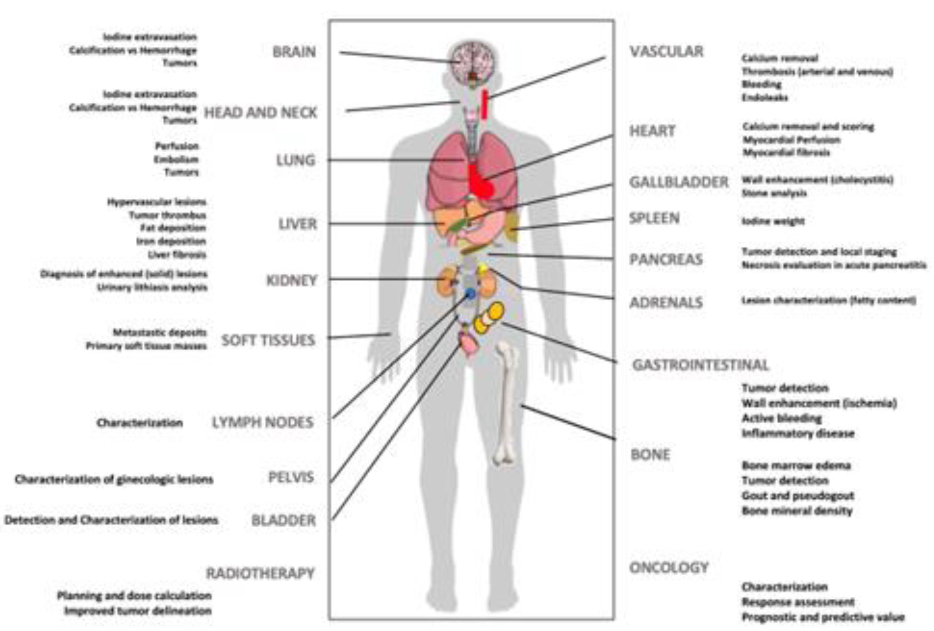 Preprints 107240 g007