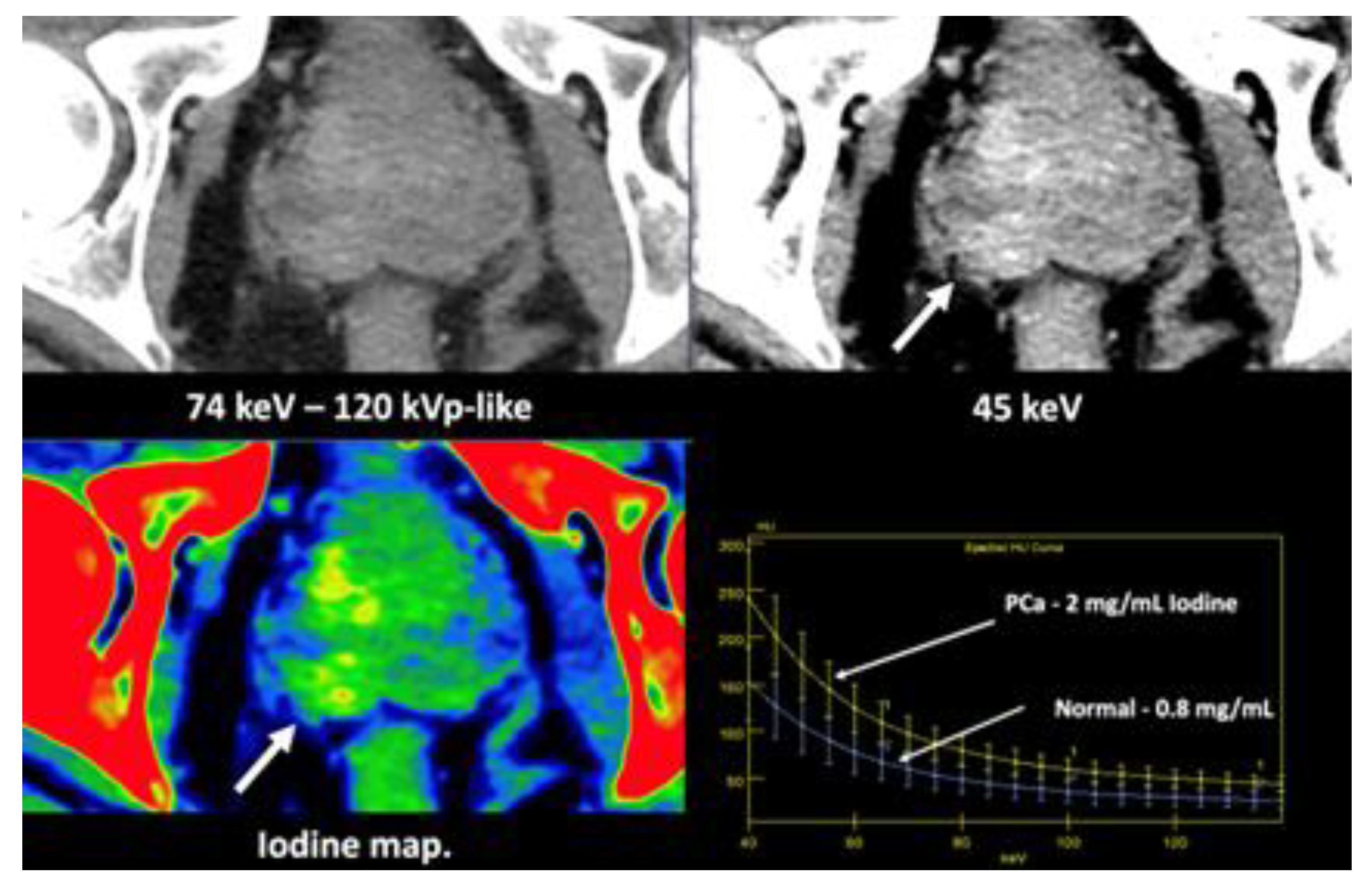 Preprints 107240 g013