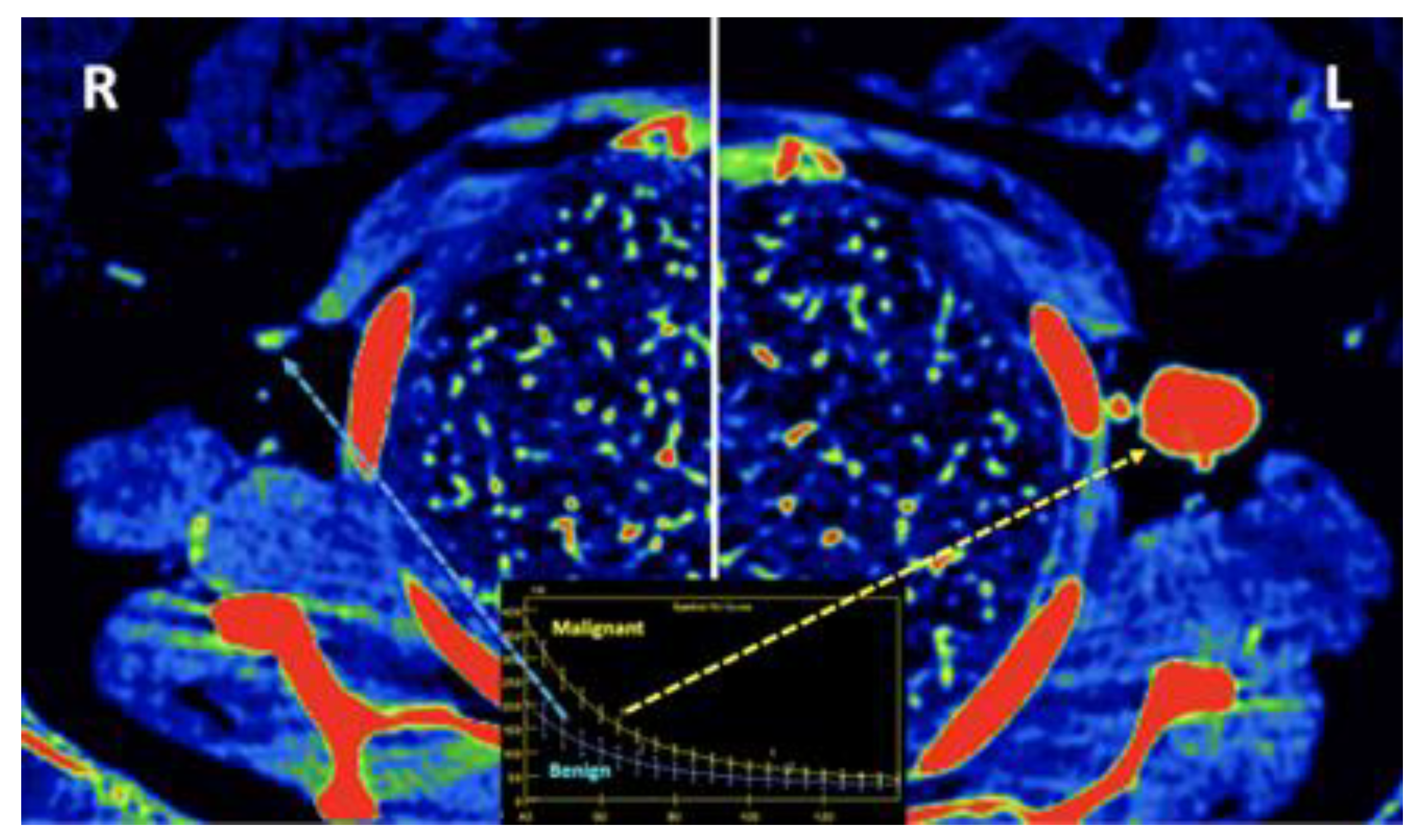 Preprints 107240 g014