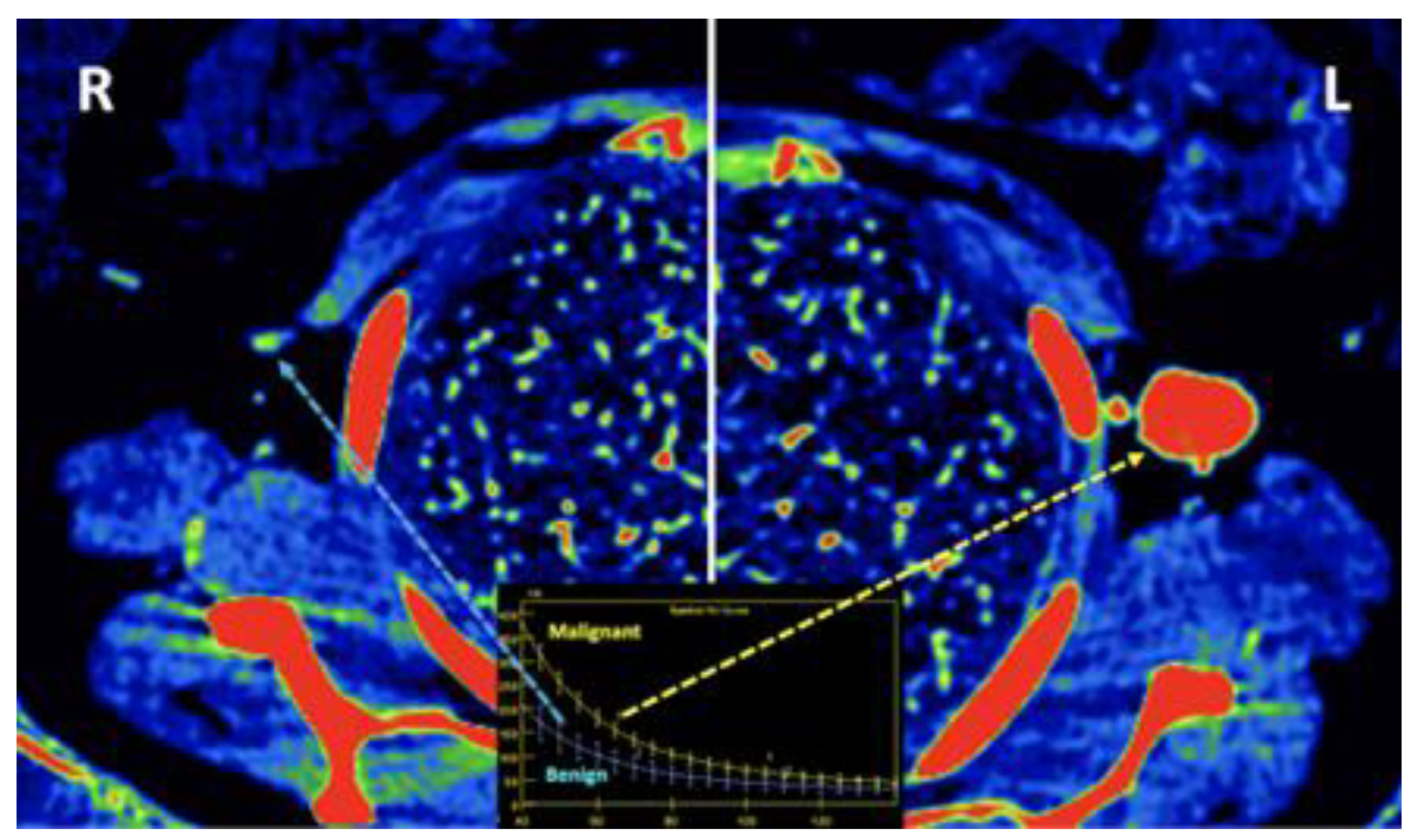 Preprints 107240 g015