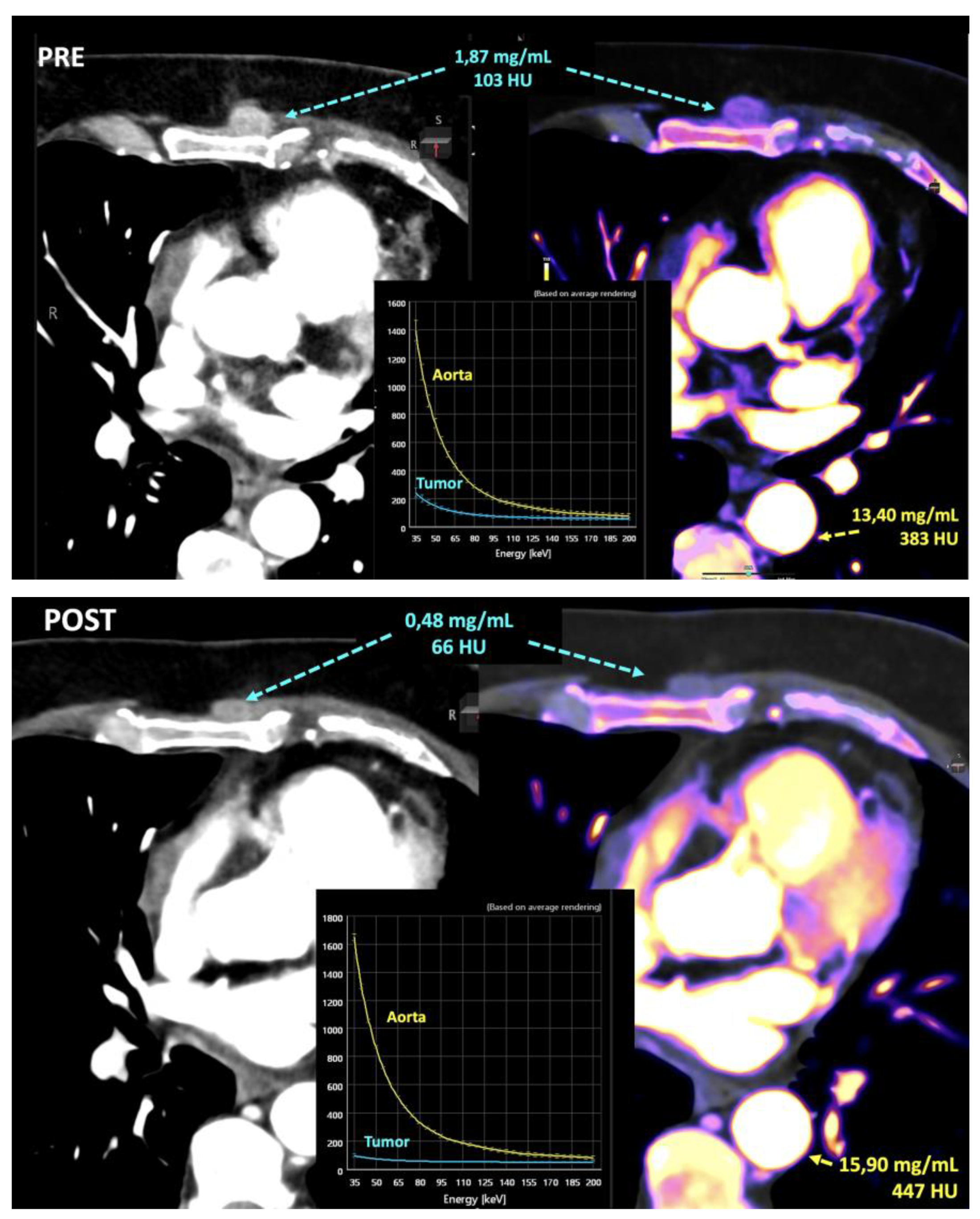 Preprints 107240 g019