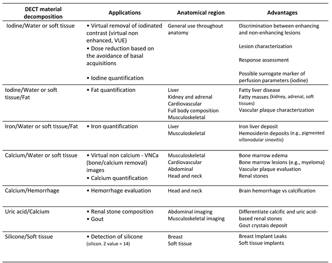 Preprints 107240 i001