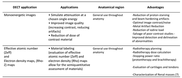 Preprints 107240 i002