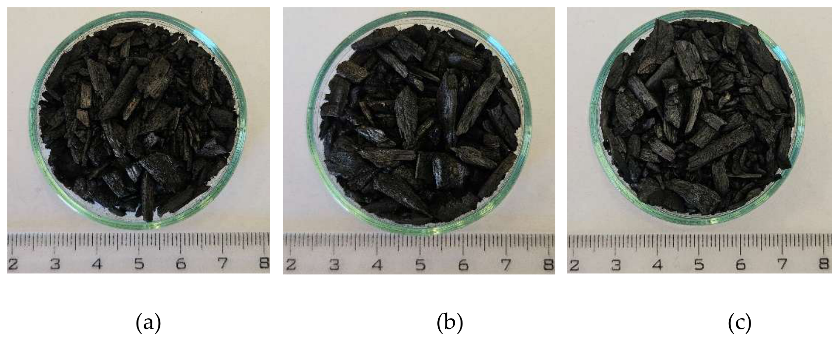 Preprints 235904 g002