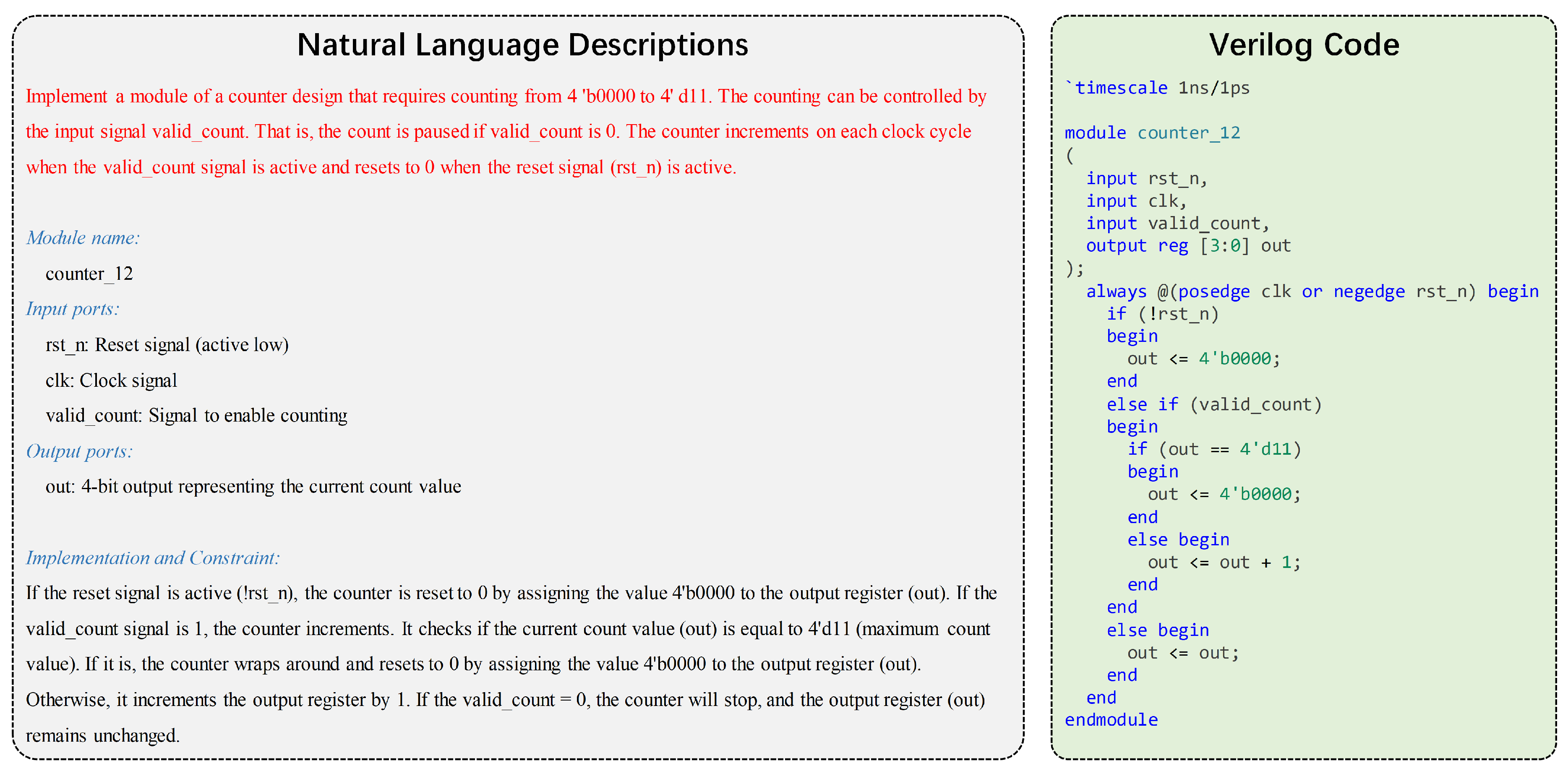 Preprints 184144 g003